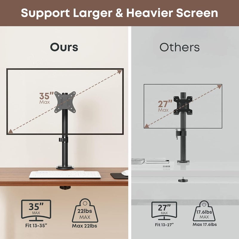 IMtKotW Single Monitor Desk Mount for 13-35 Inch Screens, Up to 22 lbs, Ultrawide Arm Mount for Flat & Curved Screens with VESA 75x75 to 200x200, Includes Cable Clips - Image 3